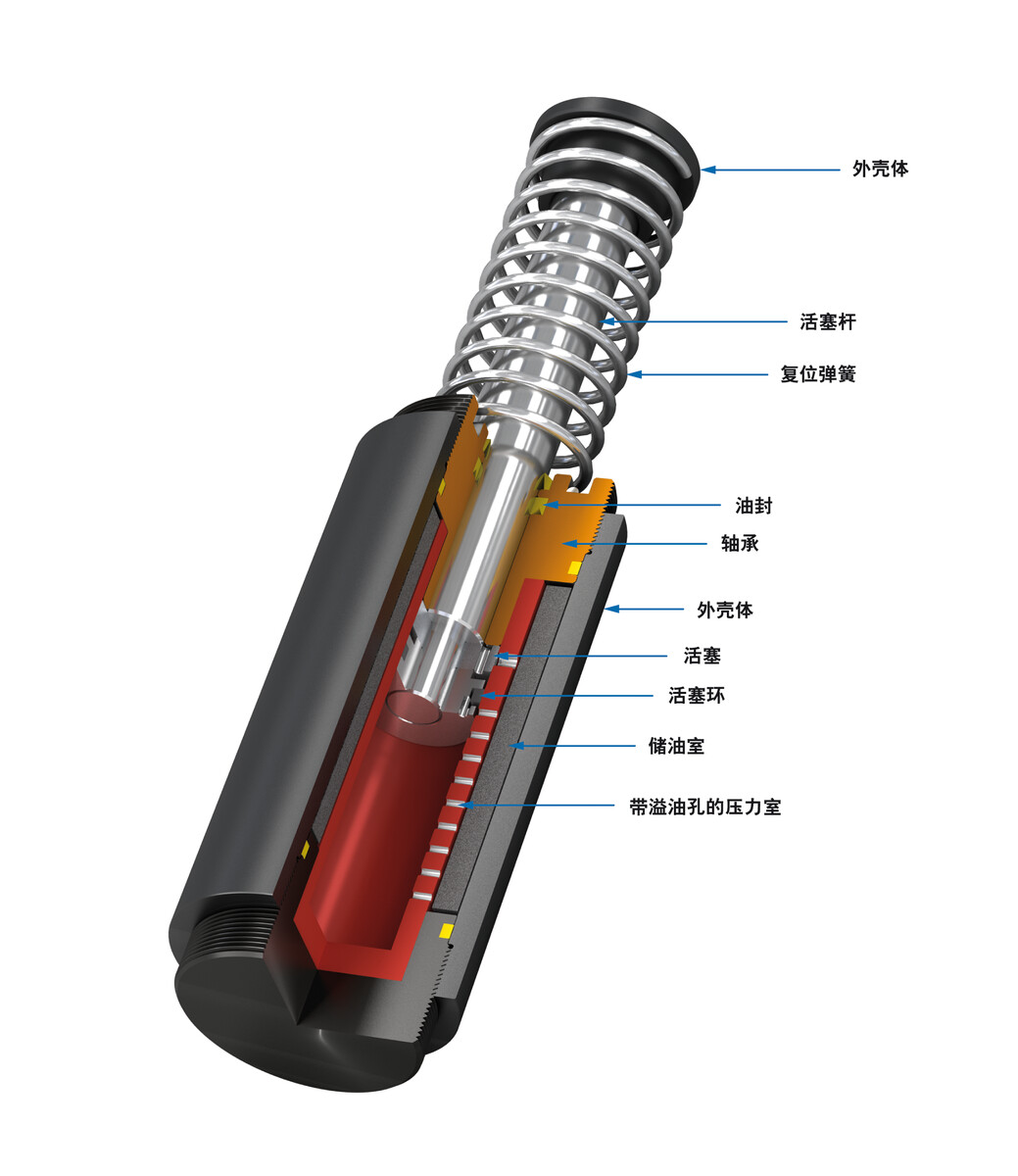 CA4X8-7F