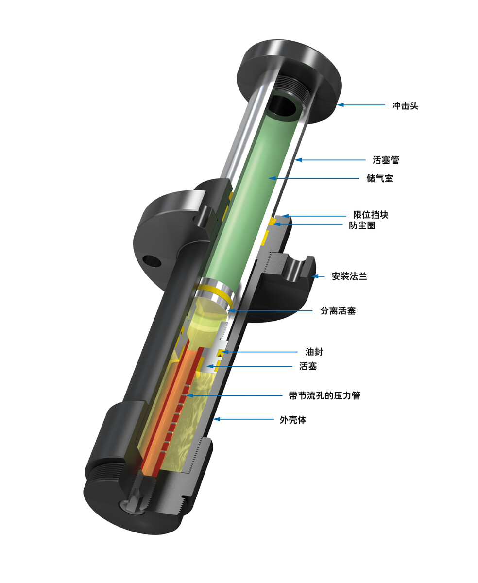 CB63-300-R