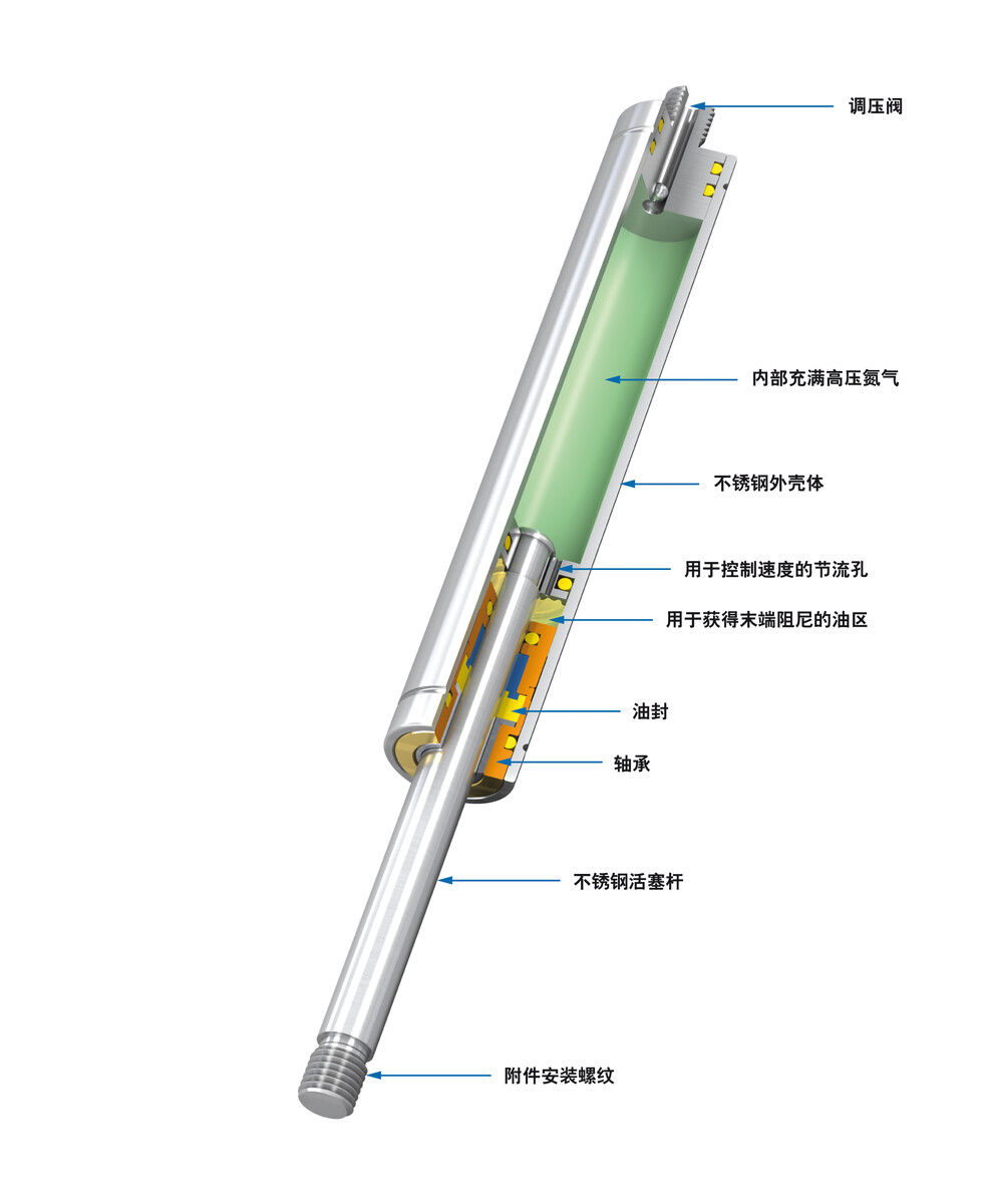 GS-12-V4A