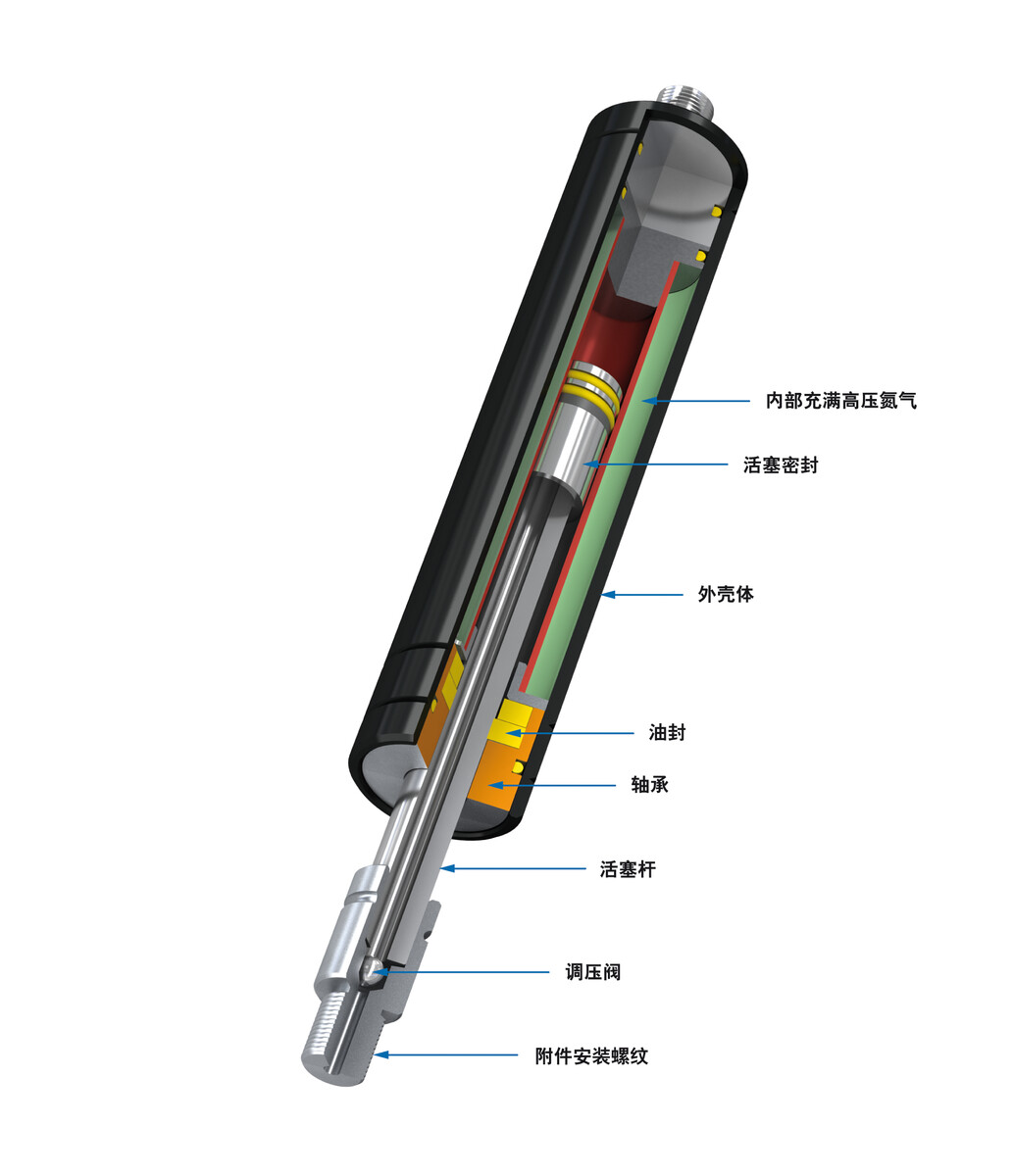 GZ-15-80