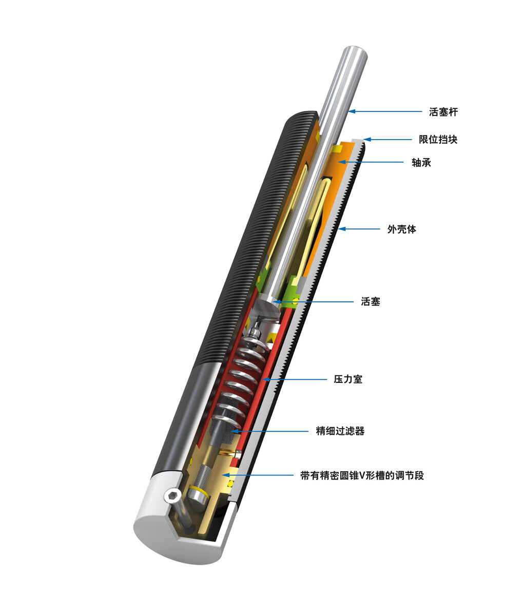 VC2515F