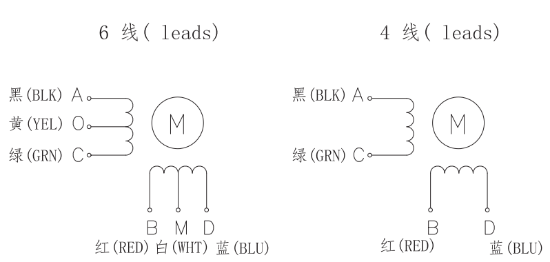 FL42STH（1.8°两相步进电机）