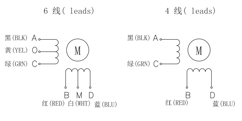 FL35ST（1.8°两相步进电机）