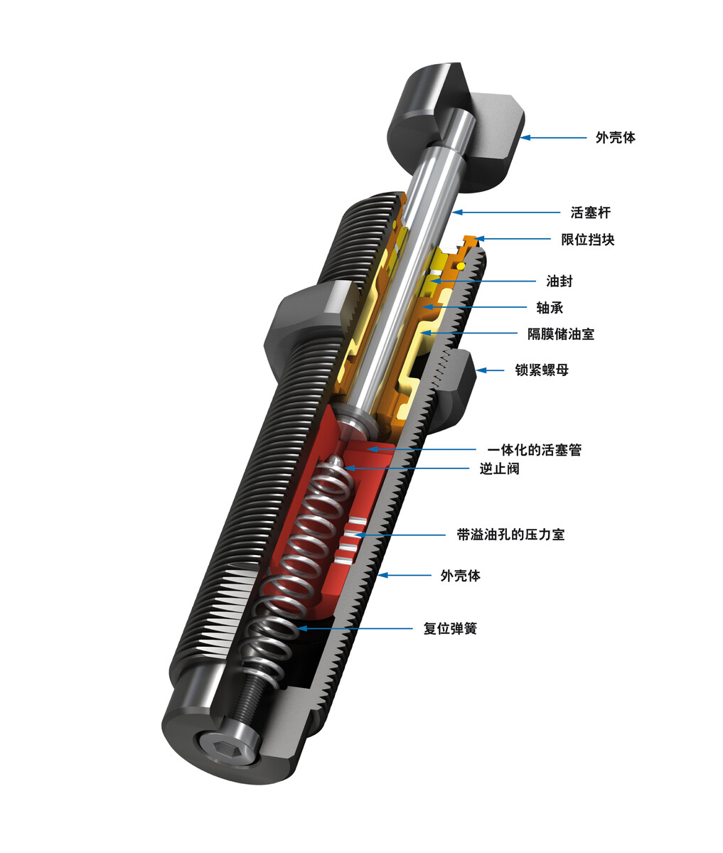 SC300M-6